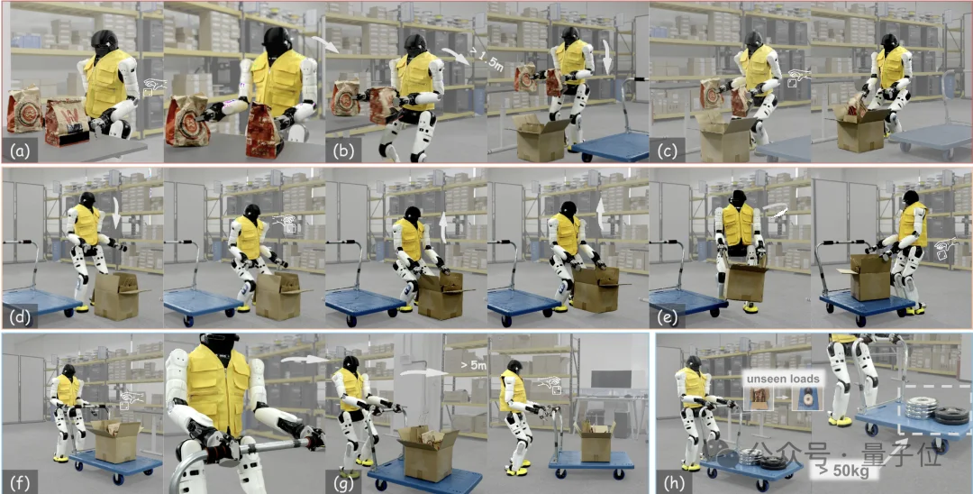 Figure抛弃10万行C++代码!用1000小时人类数据训练神经网络,实现全身控制基础模型