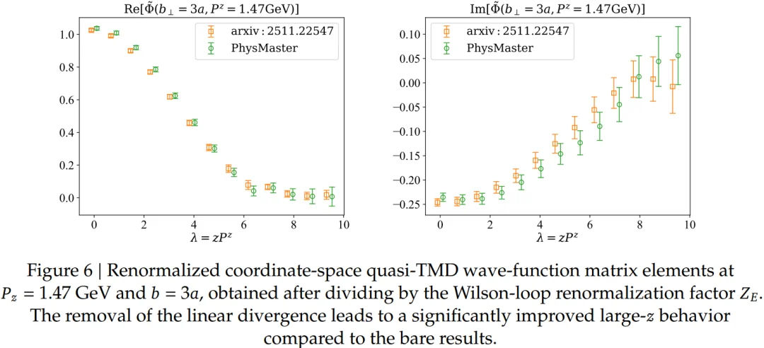 上交大 SciMaster 团队新作:一个「AI 物理博士」的诞生