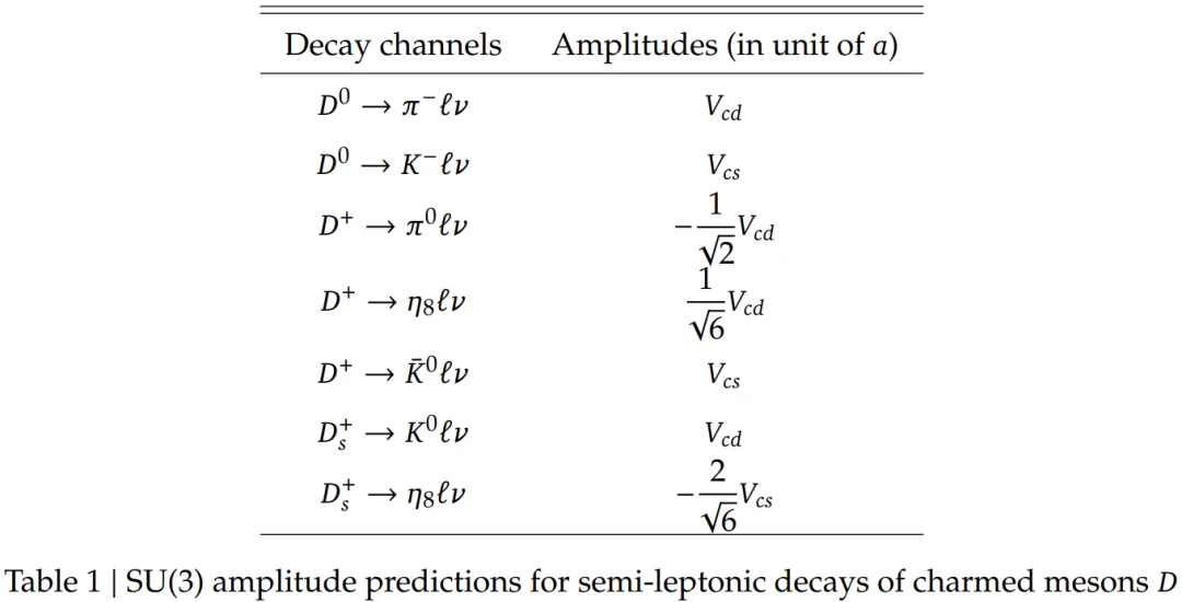 上交大 SciMaster 团队新作:一个「AI 物理博士」的诞生
