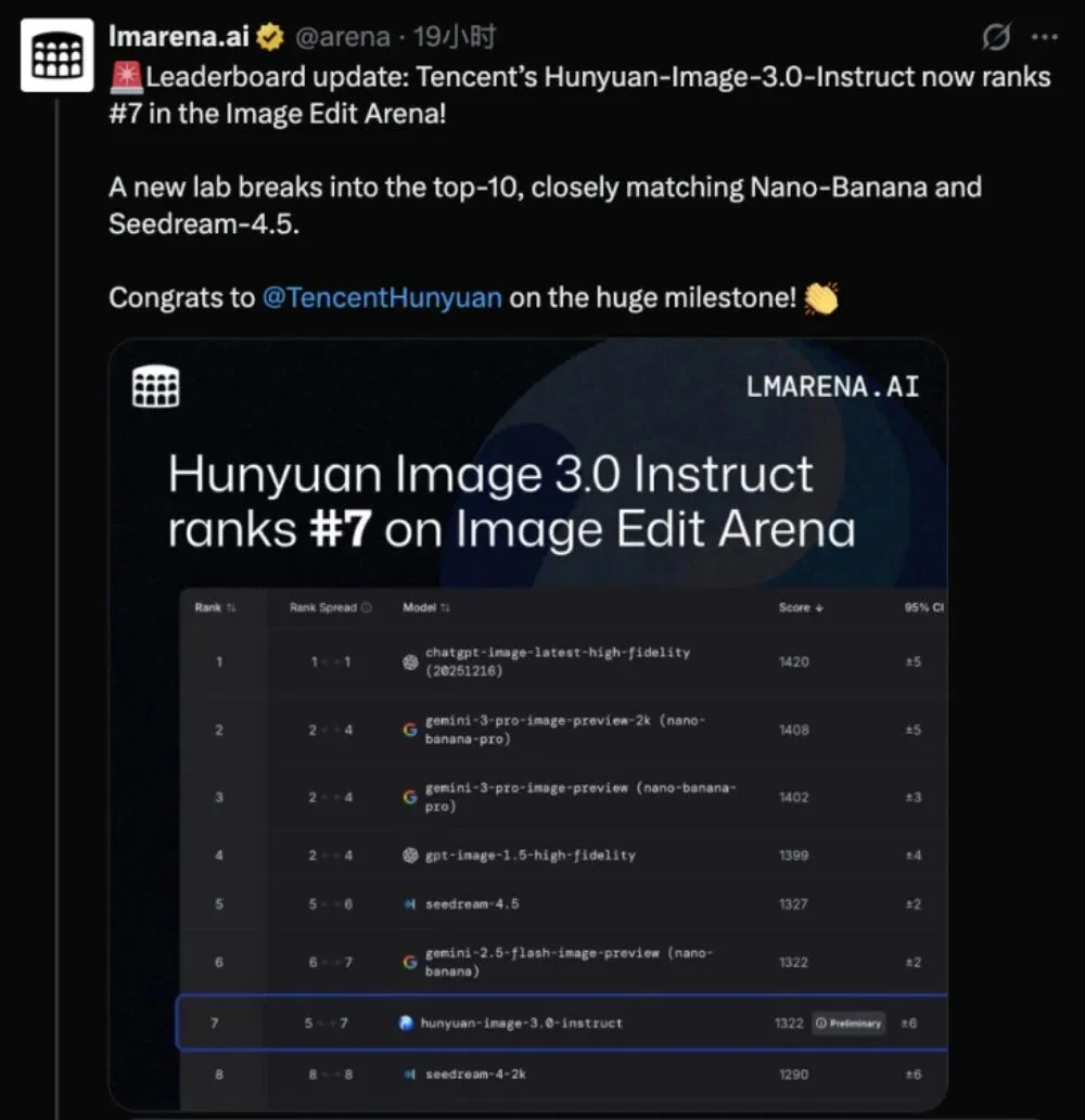 腾讯混元放出AI“终极P图神器”,网友们玩疯了