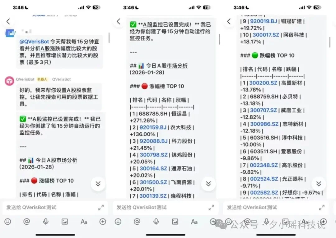给Clawdbot接入上万专业数据,放进飞书后,实现 7*24 小时股票分析
