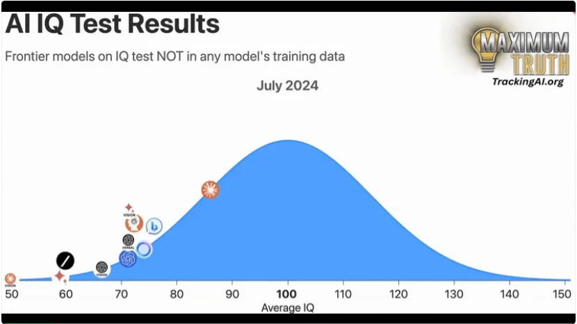 2026 初的大模型,离电影 Her 还有多远?