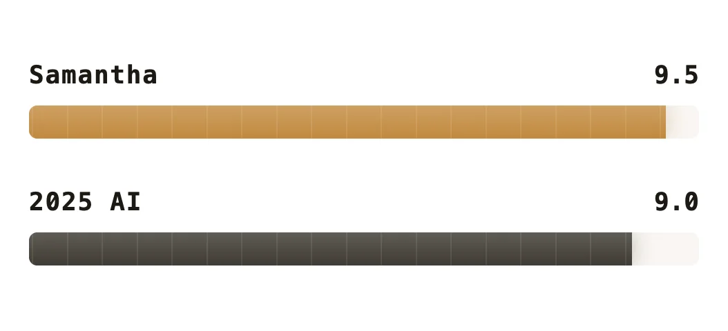 2026 初的大模型,离电影 Her 还有多远?