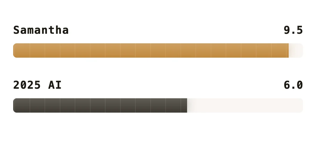 2026 初的大模型,离电影 Her 还有多远?