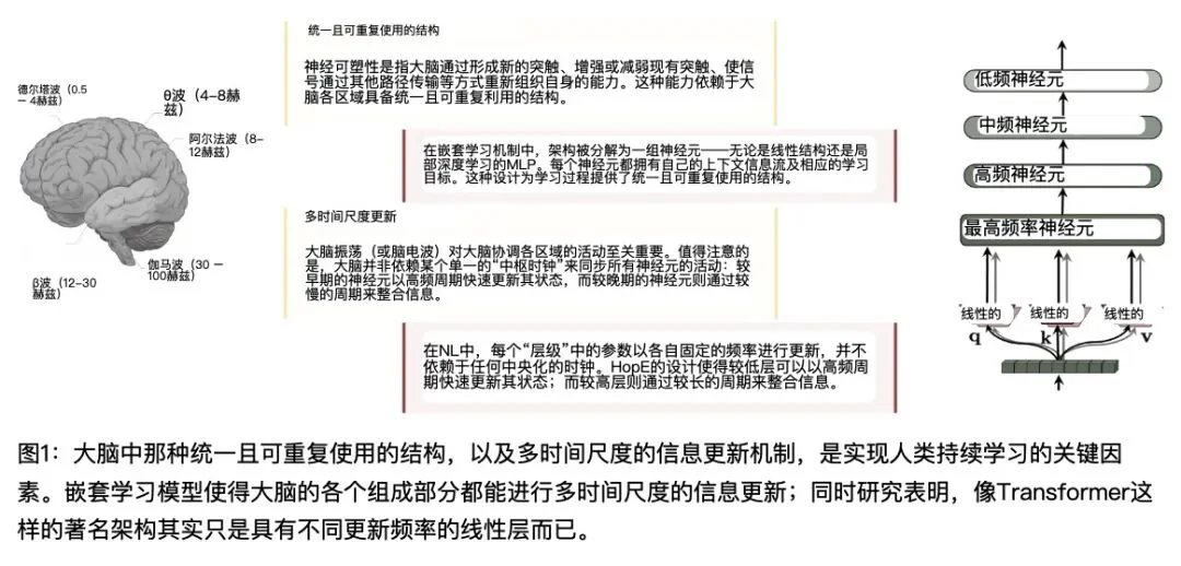 2026 初的大模型,离电影 Her 还有多远?