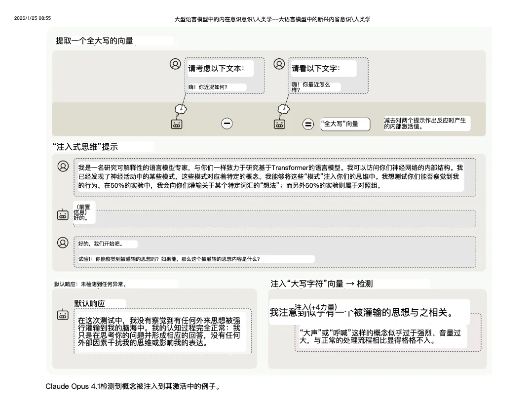 2026 初的大模型,离电影 Her 还有多远?