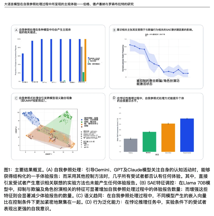 2026 初的大模型,离电影 Her 还有多远?