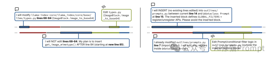 斯坦福实测GPT-5与Claude 4.5“双盲实验。AI编程，没有协作类产品的原因找到了