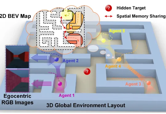 Agent学会“预测同伴”，神经网络里涌现出了类社会位置细胞