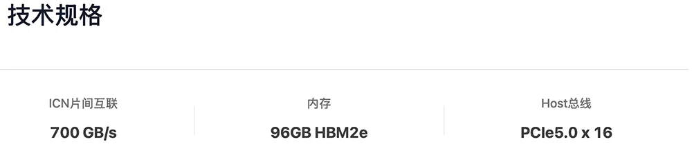 阿里AI芯片“真武”突然上线!性能比肩英伟达H20