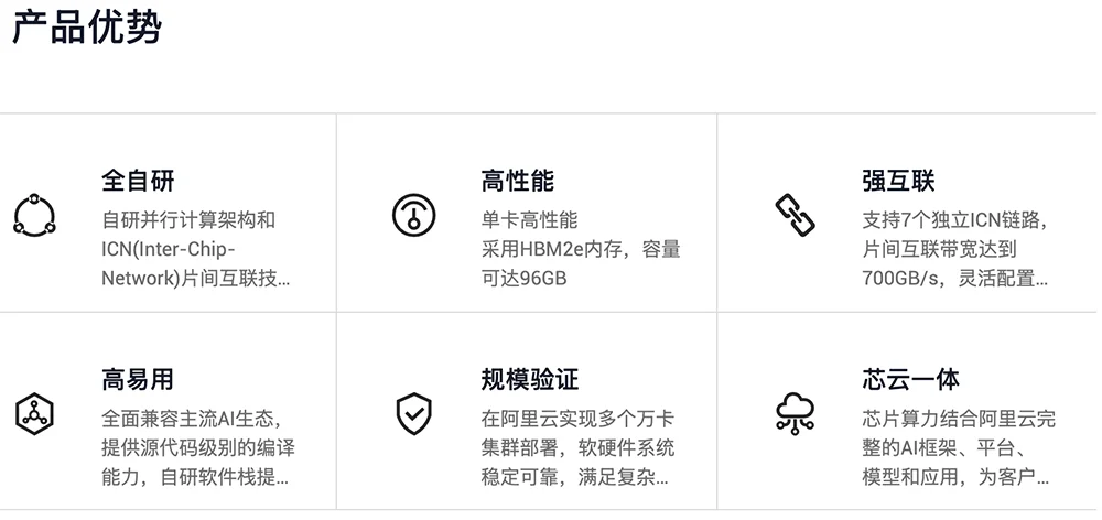 阿里AI芯片“真武”突然上线!性能比肩英伟达H20