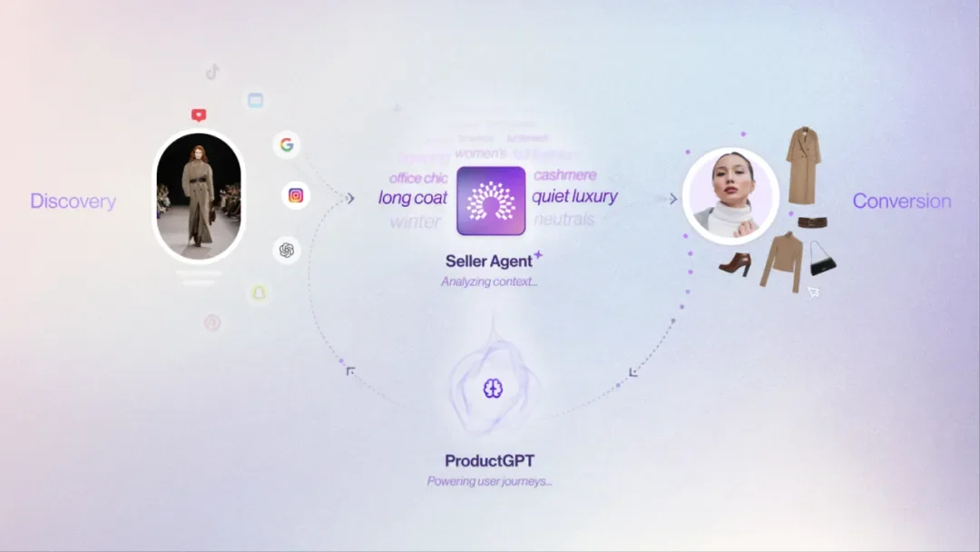 前亚马逊华人高管融资1500万美元，Spangle让AI实时生成每个顾客的专属店铺