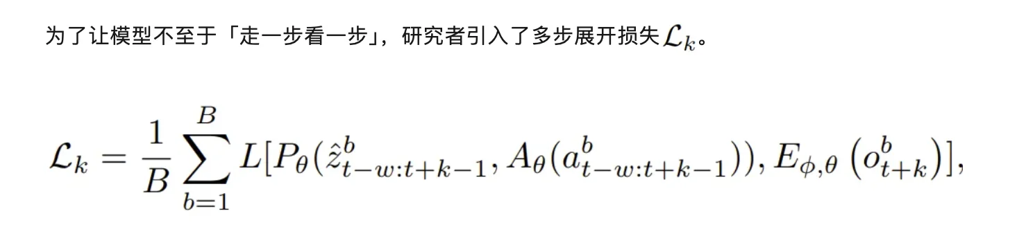 LeCun在Meta还有论文：JEPA物理规划的「终极指南」