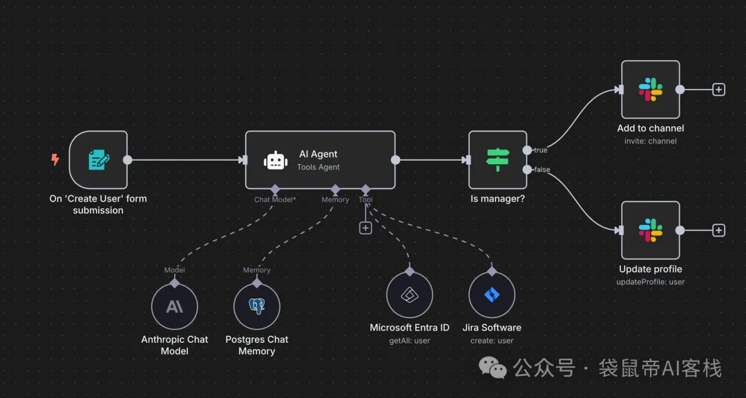 2026最佳AI工具推荐，让你一整年效率拉满！（推荐收藏）