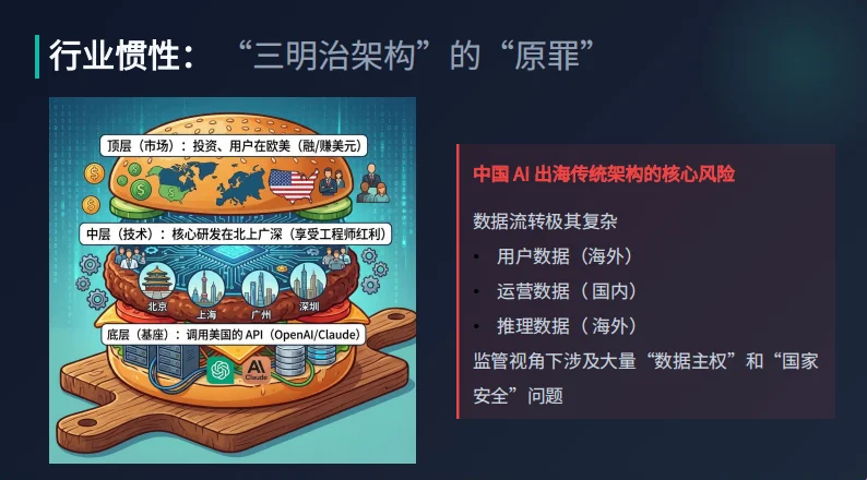 想成为下一个 Manus,先把这些出海合规问题处理好