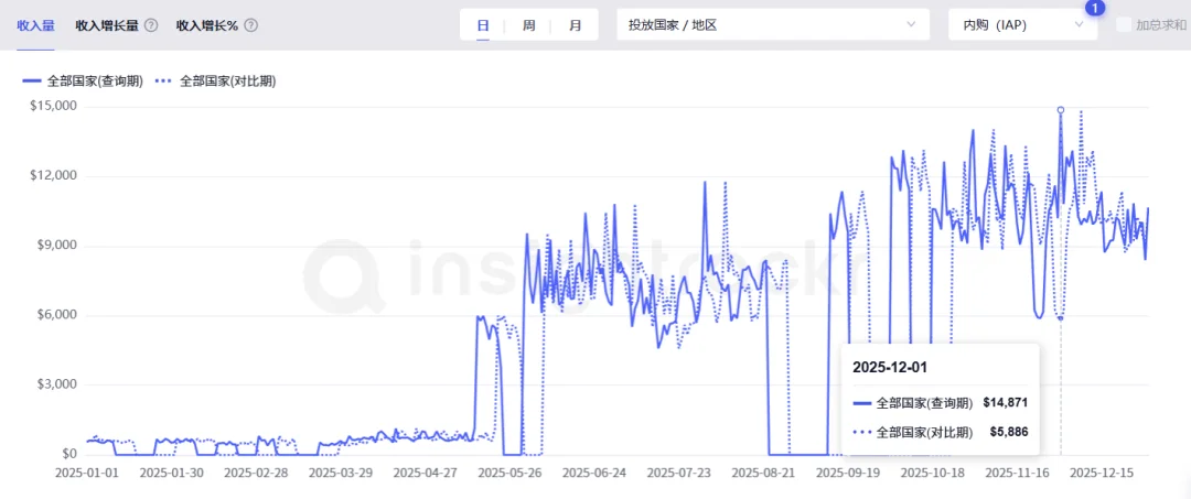 曾获红杉投资、估值上亿美元,二次元公司凭动漫向AI生图掘金海外