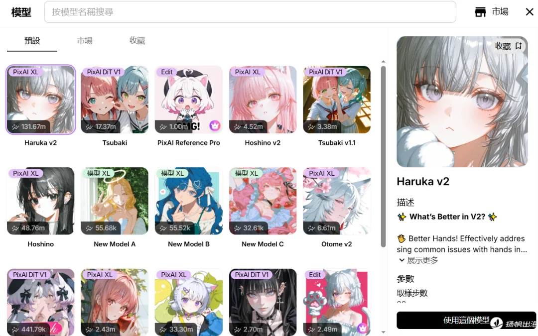 曾获红杉投资、估值上亿美元,二次元公司凭动漫向AI生图掘金海外