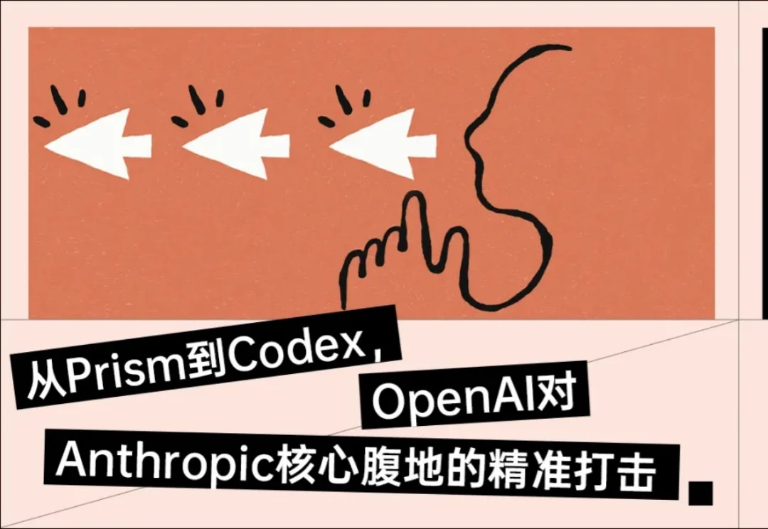 Anthropic遭遇OpenAI贴身肉搏，上市路多了个坎