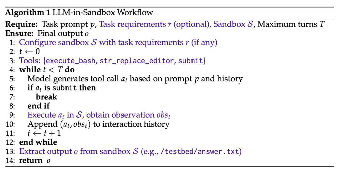 LLM-in-Sandbox：给大模型一台电脑，激发通用智能体能力