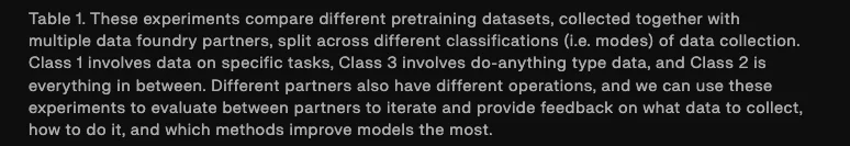 凭借 27 万小时真机数据，Generalist 可能是最接近“GPT-1 时刻”的顶级机器人团队