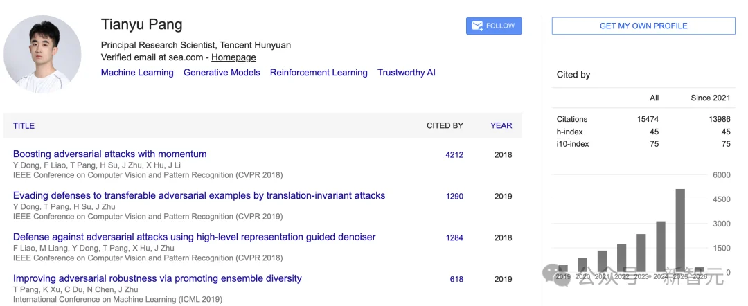 突发！姚顺雨后，清华95后庞天宇加入腾讯，任混元「主任研究员」