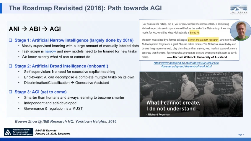 顶尖模型离“科学家”还差得远？AI4S亟待迈向2.0时代