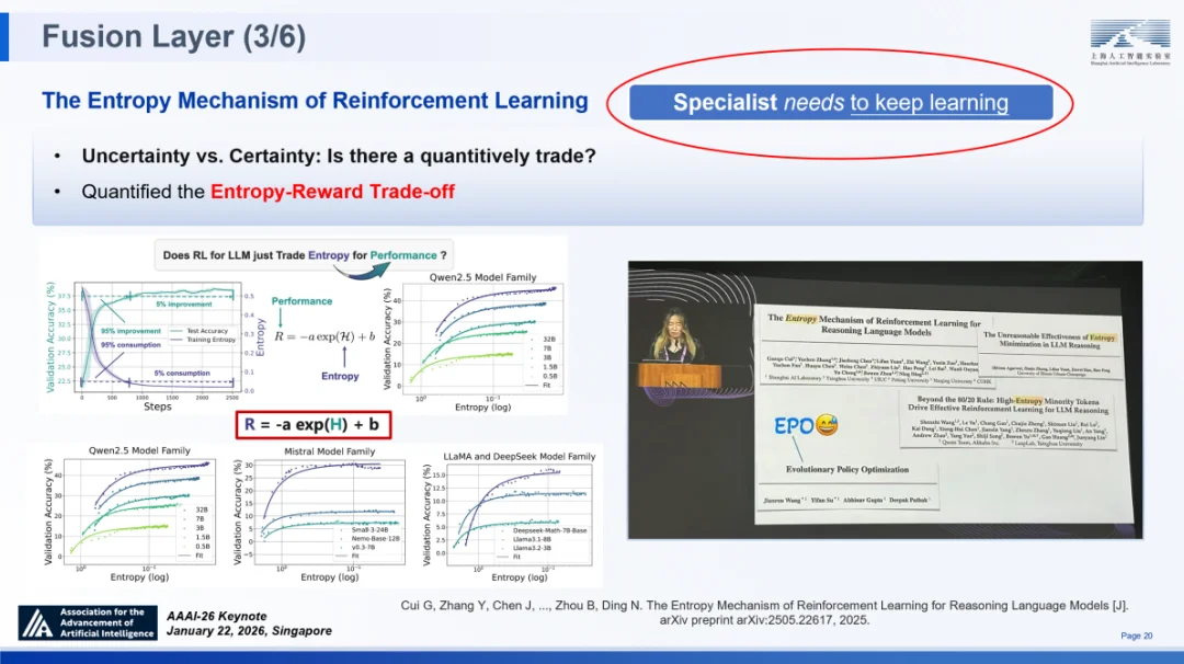 顶尖模型离“科学家”还差得远？AI4S亟待迈向2.0时代