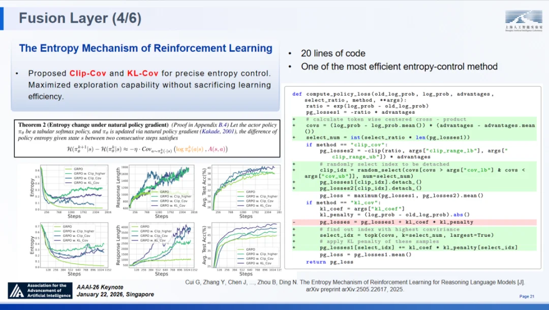 顶尖模型离“科学家”还差得远？AI4S亟待迈向2.0时代