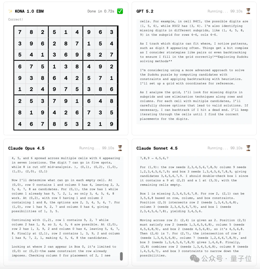 LeCun离职后不止创一份业！押注与大模型不同的路线，加入硅谷初创董事会