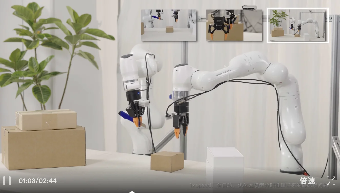 机器人学会预测未来了!蚂蚁灵波连续第4天开源全球首个用于通用机器人控制的因果视频-动作世界模型