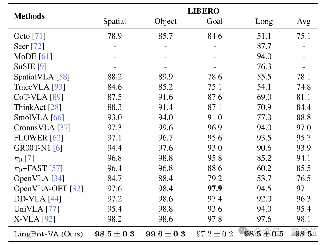 大事不好!机器人学会预测未来了