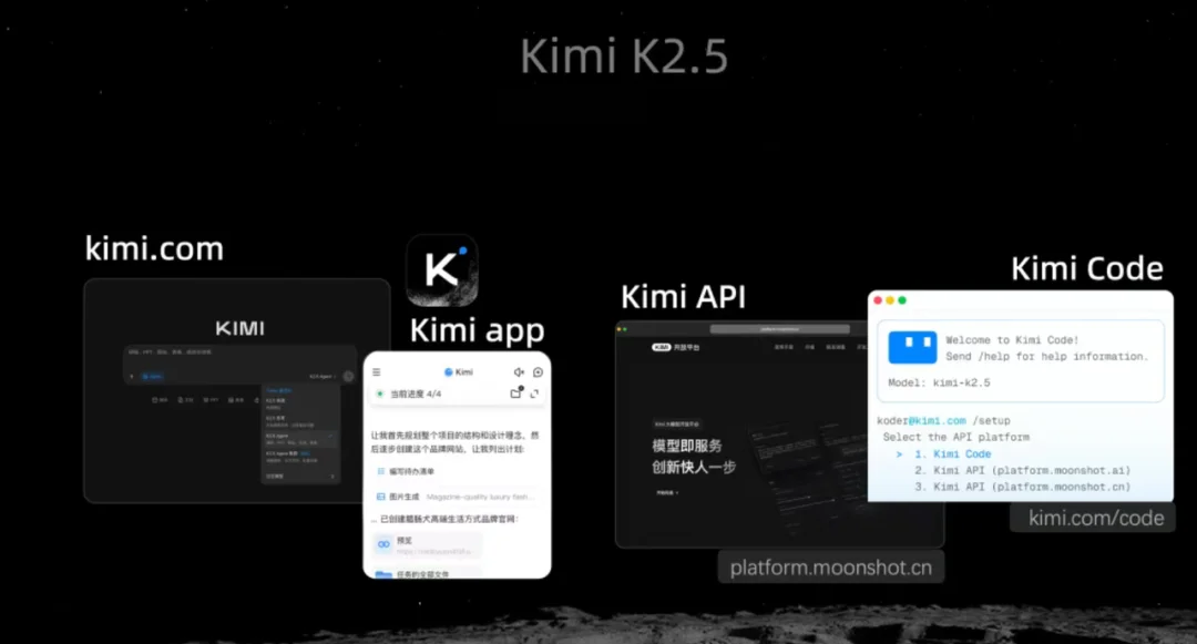 Kimi K2.5 深度实测:变强了,但待「封神」|AI 上新