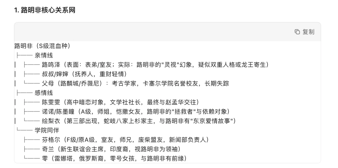 Kimi K2.5 深度实测:变强了,但待「封神」|AI 上新