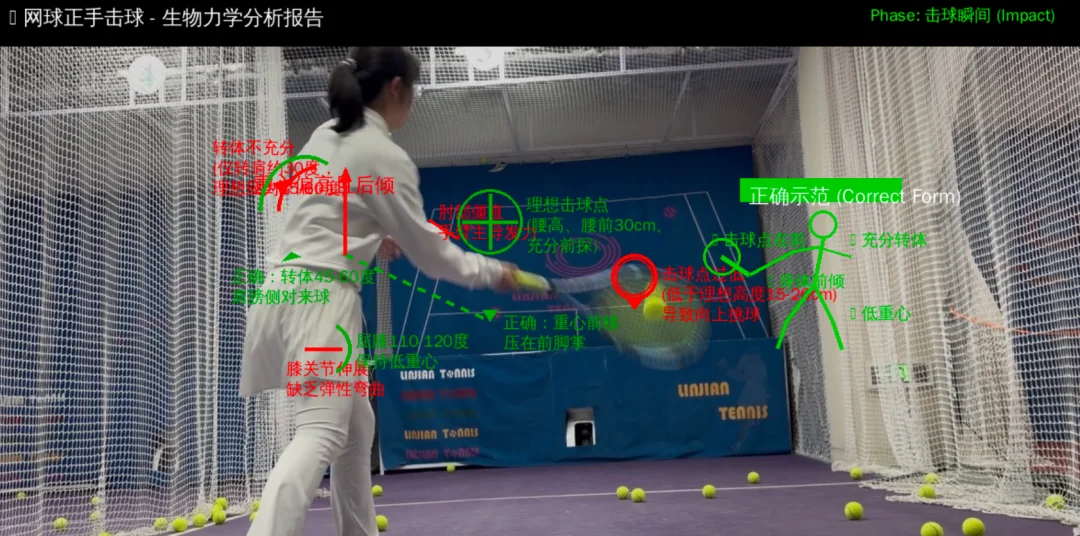 Kimi K2.5 深度实测:变强了,但待「封神」|AI 上新