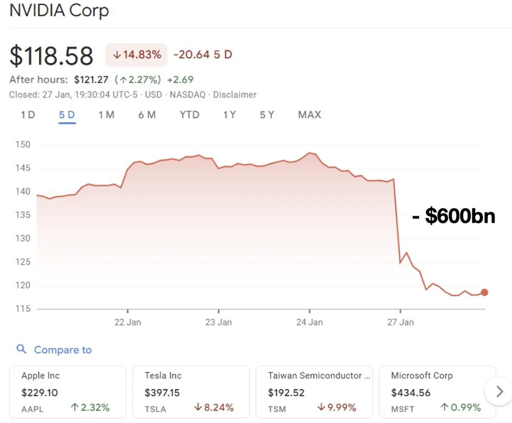 24个关键词！浓缩大模型2025席卷世界这一年