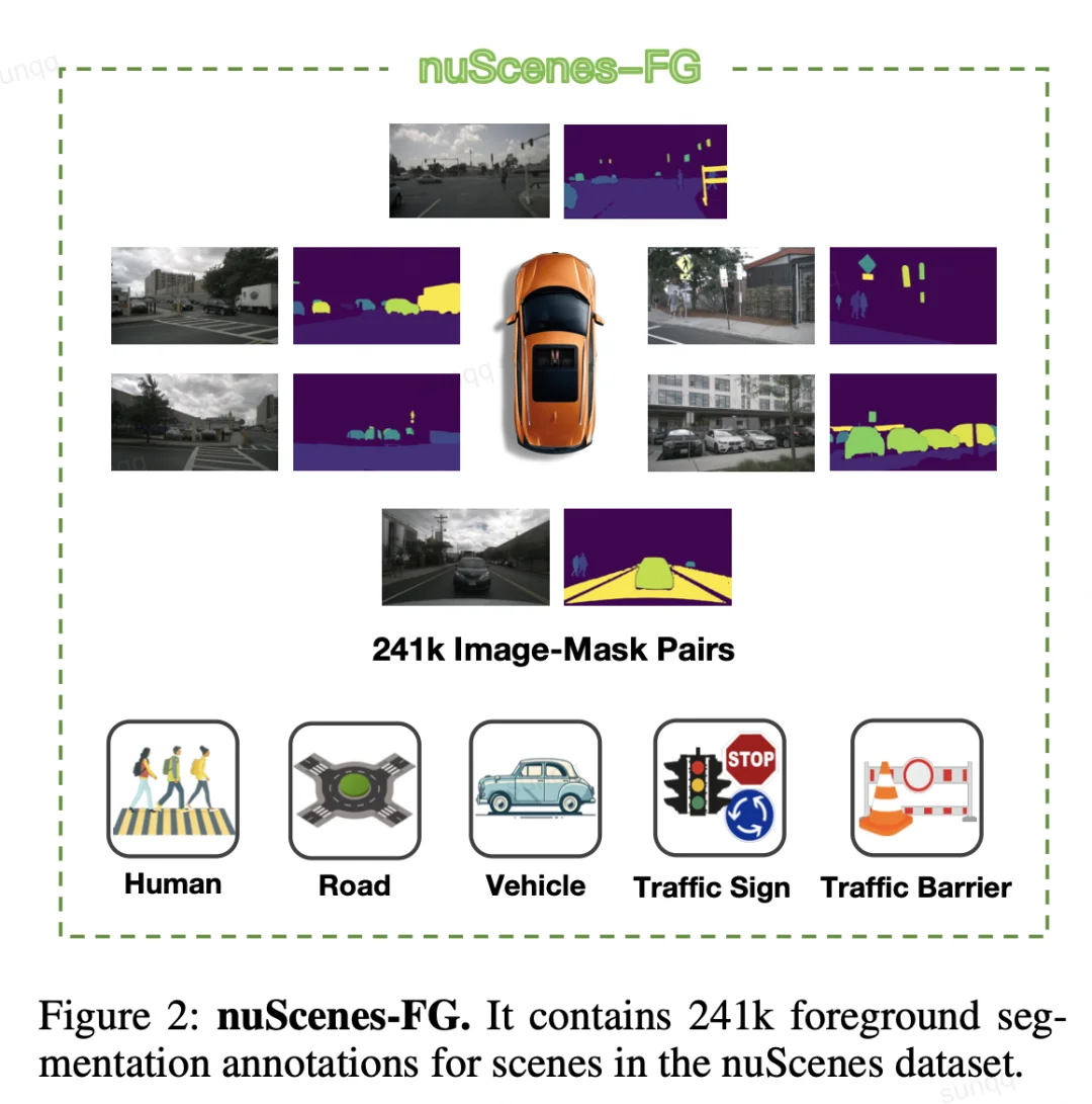 AAAI 2026 | 小鹏联合北大,专为VLA模型定制视觉token剪枝方法,让端到端自动驾驶更高效
