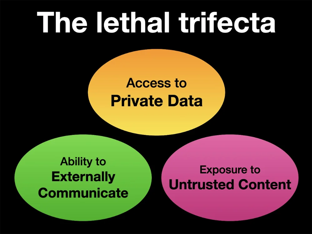 24个关键词！浓缩大模型2025席卷世界这一年