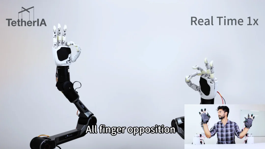 机器人开可乐发扑克有多难?聊聊灵巧手的硬件与算法