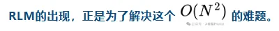 继2025推理模型之后,2026「递归模型」RLM要火了。