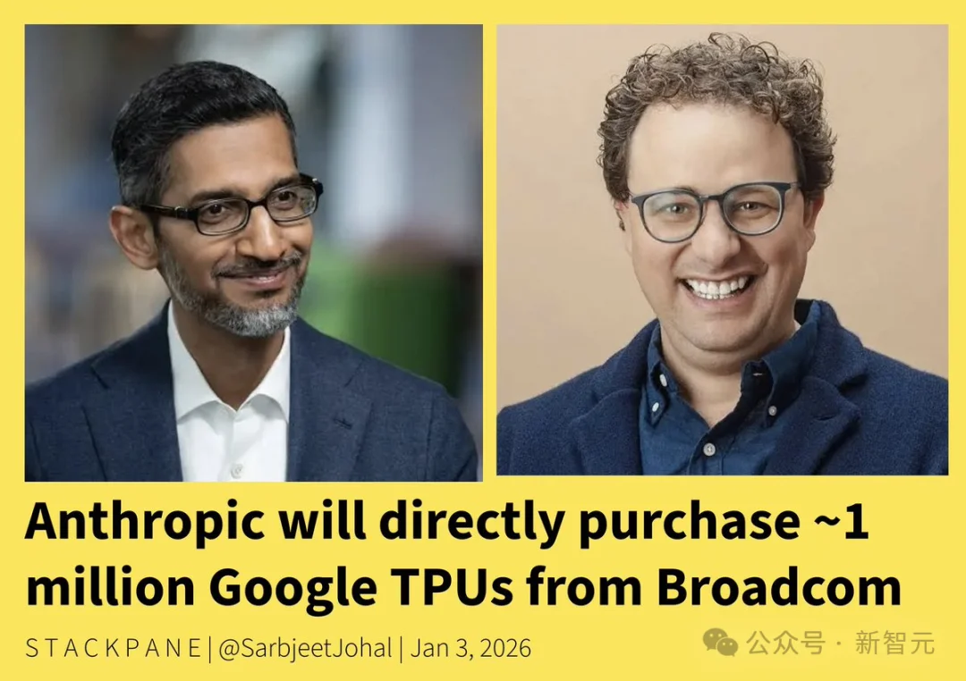 Anthropic打响「去CUDA」第一枪！210亿美元豪购谷歌100万块TPU
