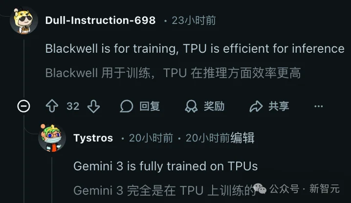 Anthropic打响「去CUDA」第一枪！210亿美元豪购谷歌100万块TPU
