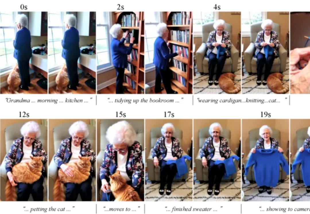 ControlNet作者张吕敏最新论文：长视频也能实现超短上下文