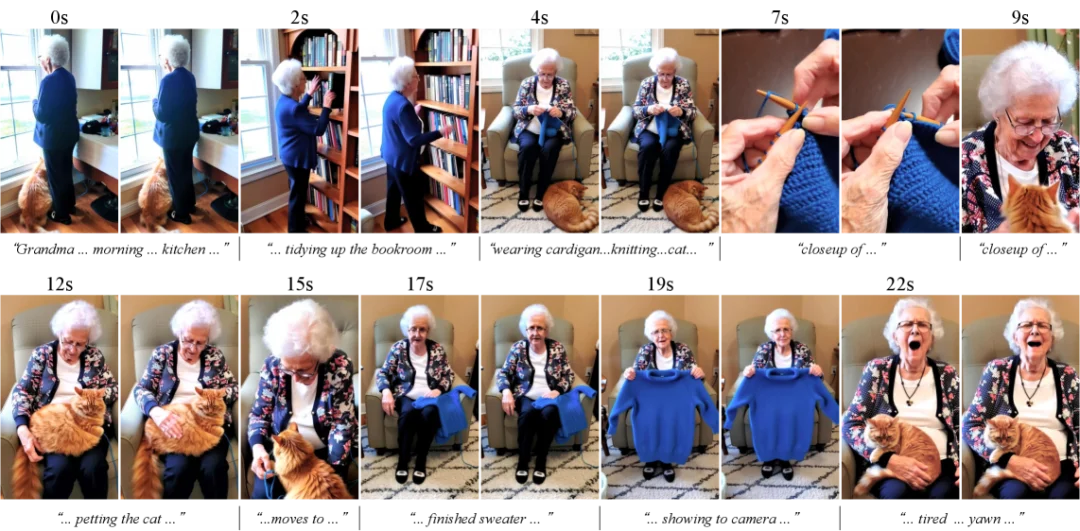 ControlNet作者张吕敏最新论文：长视频也能实现超短上下文