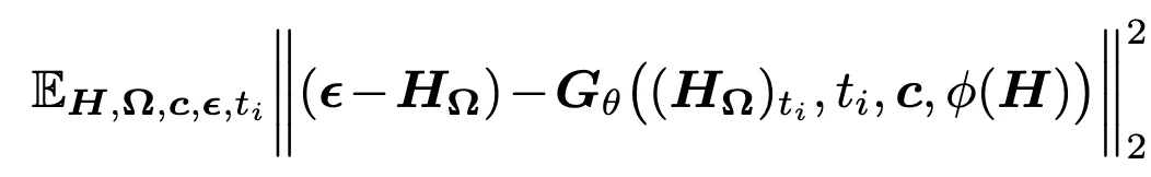 ControlNet作者张吕敏最新论文：长视频也能实现超短上下文