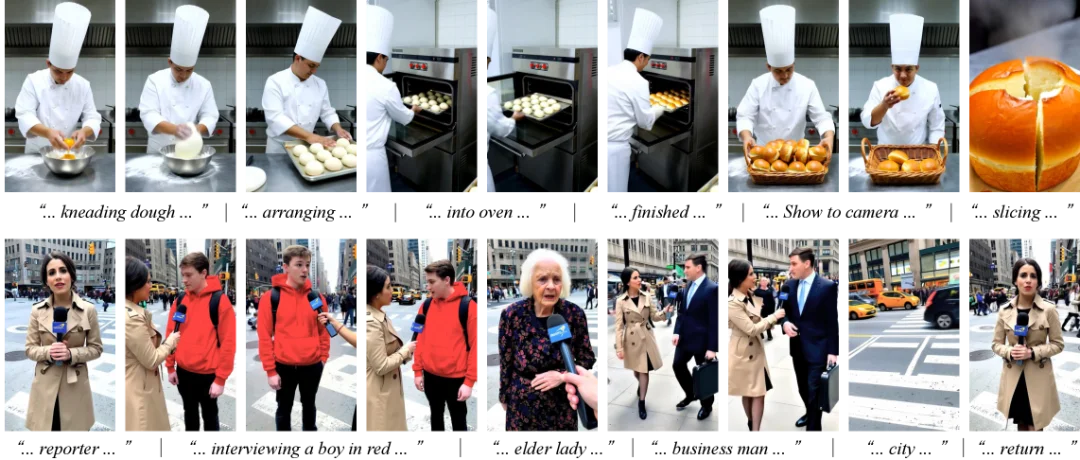 ControlNet作者张吕敏最新论文：长视频也能实现超短上下文