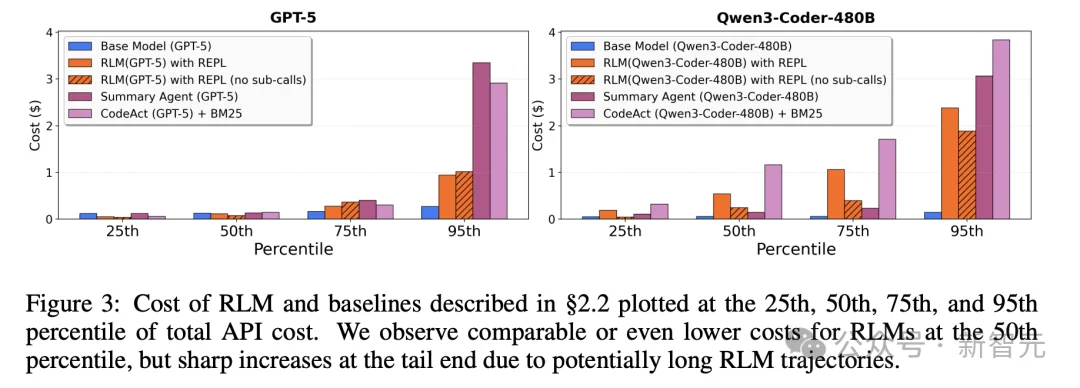 MIT发现让AI变聪明的秘密，竟然和人类一模一样