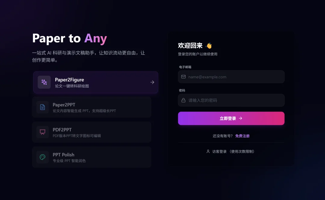 科研人福音!一键生成PPT和科研绘图,北大开源Paper2Any,全流程可编辑