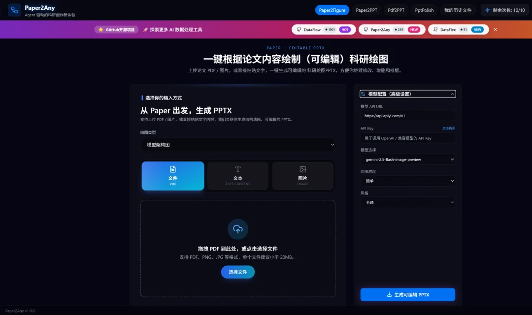 科研人福音!一键生成PPT和科研绘图,北大开源Paper2Any,全流程可编辑