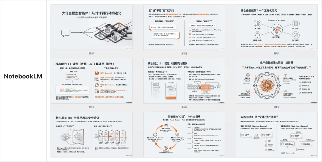 科研人福音!一键生成PPT和科研绘图,北大开源Paper2Any,全流程可编辑