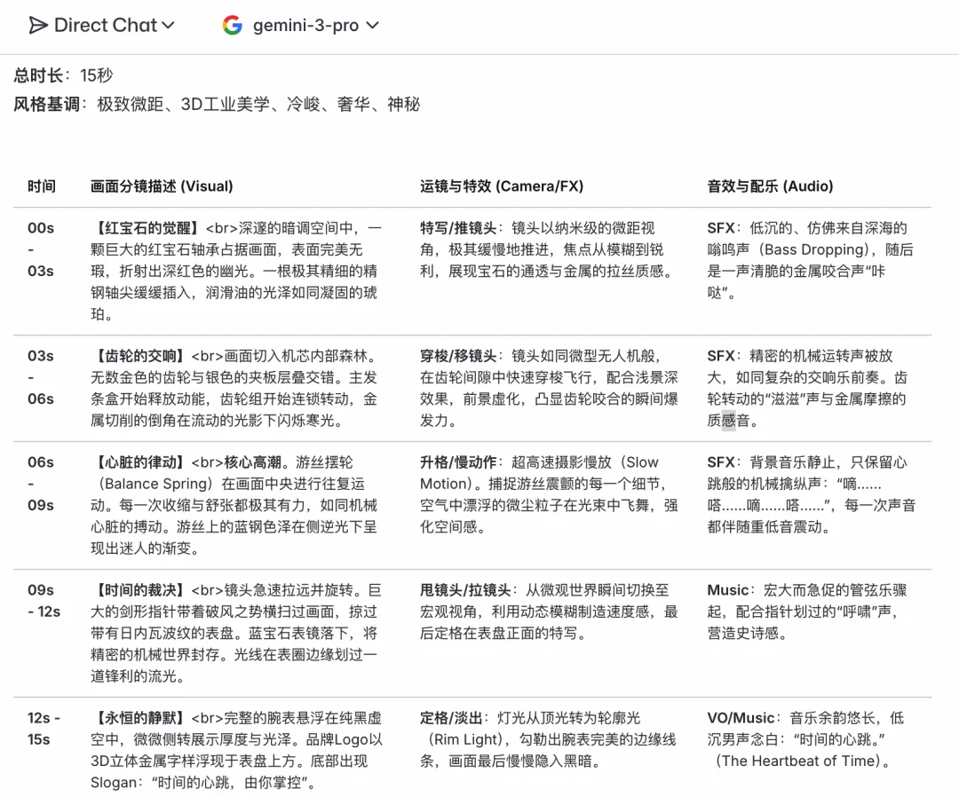这个 AI 视频应用,让我不再满足只做「爆火短视频贩子」